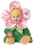 Baby Blossom Toddler  18-24 Mo